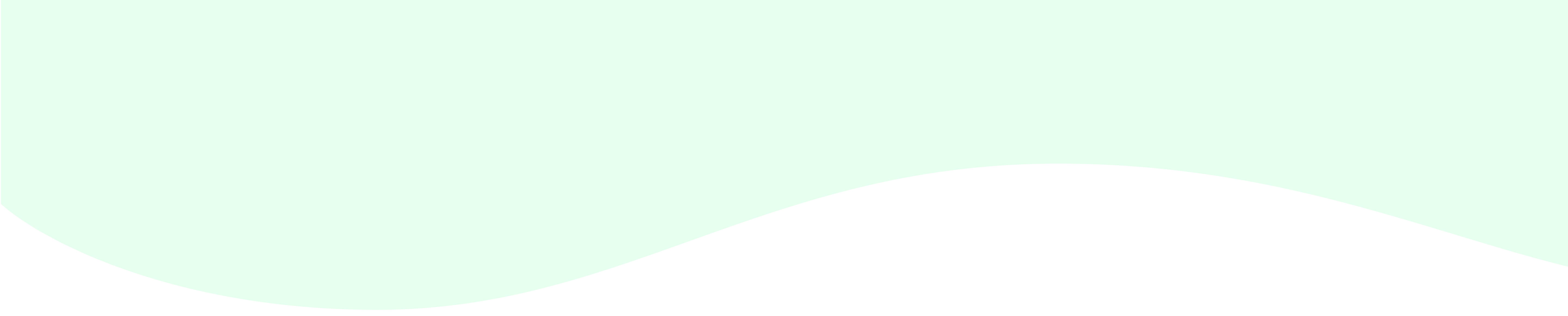 輕享盒子,健康餐,低卡餐,健康便當,營養餐盒,健康輕食,低醣,高蛋白,減脂,減重